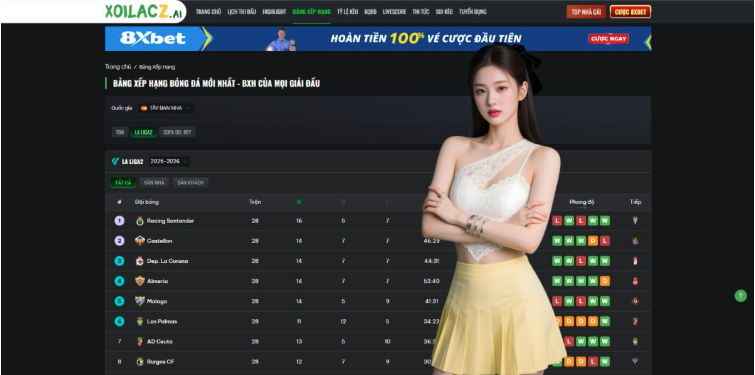 Tips For Following Spanish Football Successfully